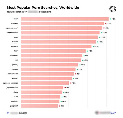 hdtube.porn|Categories .